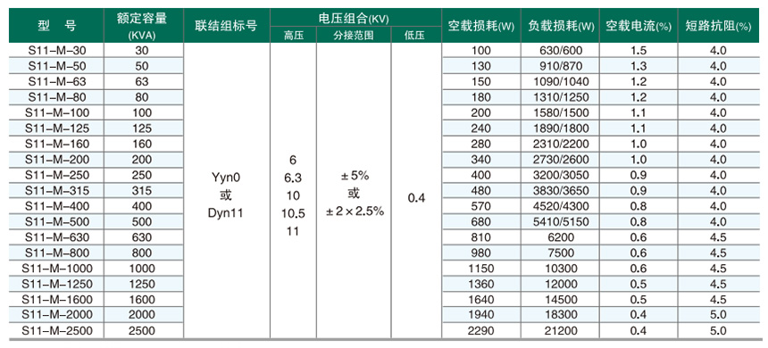 S11參數.jpg