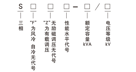 35kv型號含義.jpg