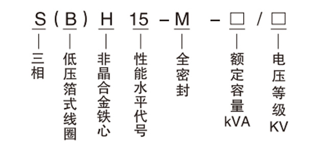 SBH15型型號含義.jpg